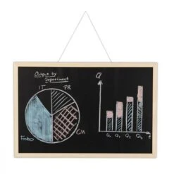 Relaxdays Kreidetafel Mit Holzrahmen