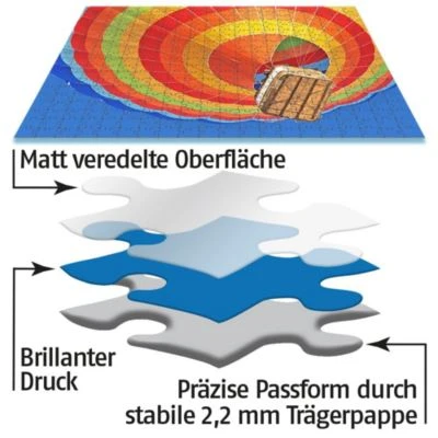 CALVENDO® Puzzle CALVENDO Puzzle Paragliding Im Warmen Licht Der Untergehenden Sonne. - 1000 Teile Foto-Puzzle Für Glückliche Stunden 4 CALVENDO® Puzzle CALVENDO Puzzle Paragliding Im Warmen Licht Der Untergehenden Sonne. - 1000 Teile Foto-Puzzle Für Glückliche Stunden - Image 4
