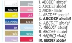 Elefantasie Stofftier Teddy Personalisiert Mit Namen -Spielzeug Geschaft 23355458 03