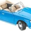 Bburago Modellauto Porsche 356B Cabrio 1961 (blau, Maßstab 1:18)