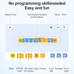 CADA Blaze Car (295 Teile) -Spielzeug Geschaft 29657393 03