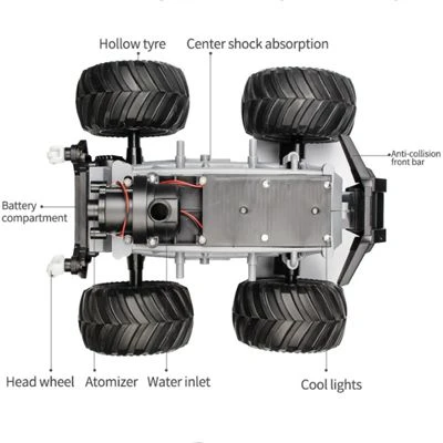 Syntek Ferngesteuertes Spielzeugauto Ferngesteuertes Stunt-Off-Road-Spielzeugauto 5 Syntek Ferngesteuertes Spielzeugauto Ferngesteuertes Stunt-Off-Road-Spielzeugauto - Image 5