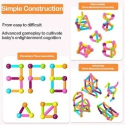 Epik 88Stk Magnetische Bauklötze Große Teilchenmagnete Intellektuelles Spielzeug Puzzle Für Die Früherziehung 8 Epik 88Stk Magnetische Bauklötze Große Teilchenmagnete Intellektuelles Spielzeug Puzzle Für Die Früherziehung -Spielzeug Geschaft 30971720 03