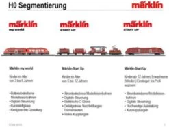 Märklin Start Up 040502 Märklin Start Up - Intercity Bistrowagen 1. Klasse -Spielzeug Geschaft 4707418 03