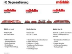 Märklin My World 023301 Märklin My World - Kunststoffgleis Weichen-Set -Spielzeug Geschaft 4707434 03