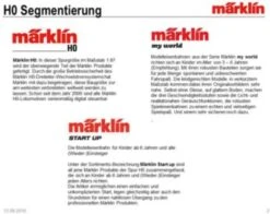 Märklin My World 023301 Märklin My World - Kunststoffgleis Weichen-Set -Spielzeug Geschaft 4707434 04